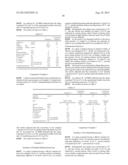 PROCESS FOR PRODUCING UNSATURATED HYDROCARBON COMPOUND diagram and image