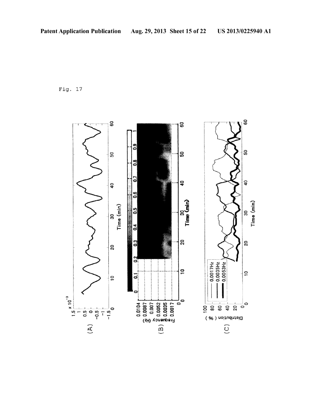 BIOLOGICAL BODY STATE ESTIMATION DEVICE AND COMPUTER PROGRAM - diagram, schematic, and image 16