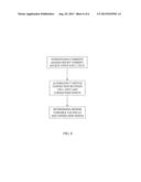 INTERFACE UNIT, MEASUREMENT SYSTEM AND A METHOD IN AN INTERFACE UNIT diagram and image