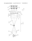 DETERMINATION OF OXYGEN SATURATION IN A TISSUE OF VISUAL SYSTEM diagram and image