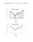 DETERMINATION OF OXYGEN SATURATION IN A TISSUE OF VISUAL SYSTEM diagram and image