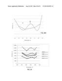 DETERMINATION OF OXYGEN SATURATION IN A TISSUE OF VISUAL SYSTEM diagram and image