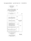 DETERMINATION OF OXYGEN SATURATION IN A TISSUE OF VISUAL SYSTEM diagram and image