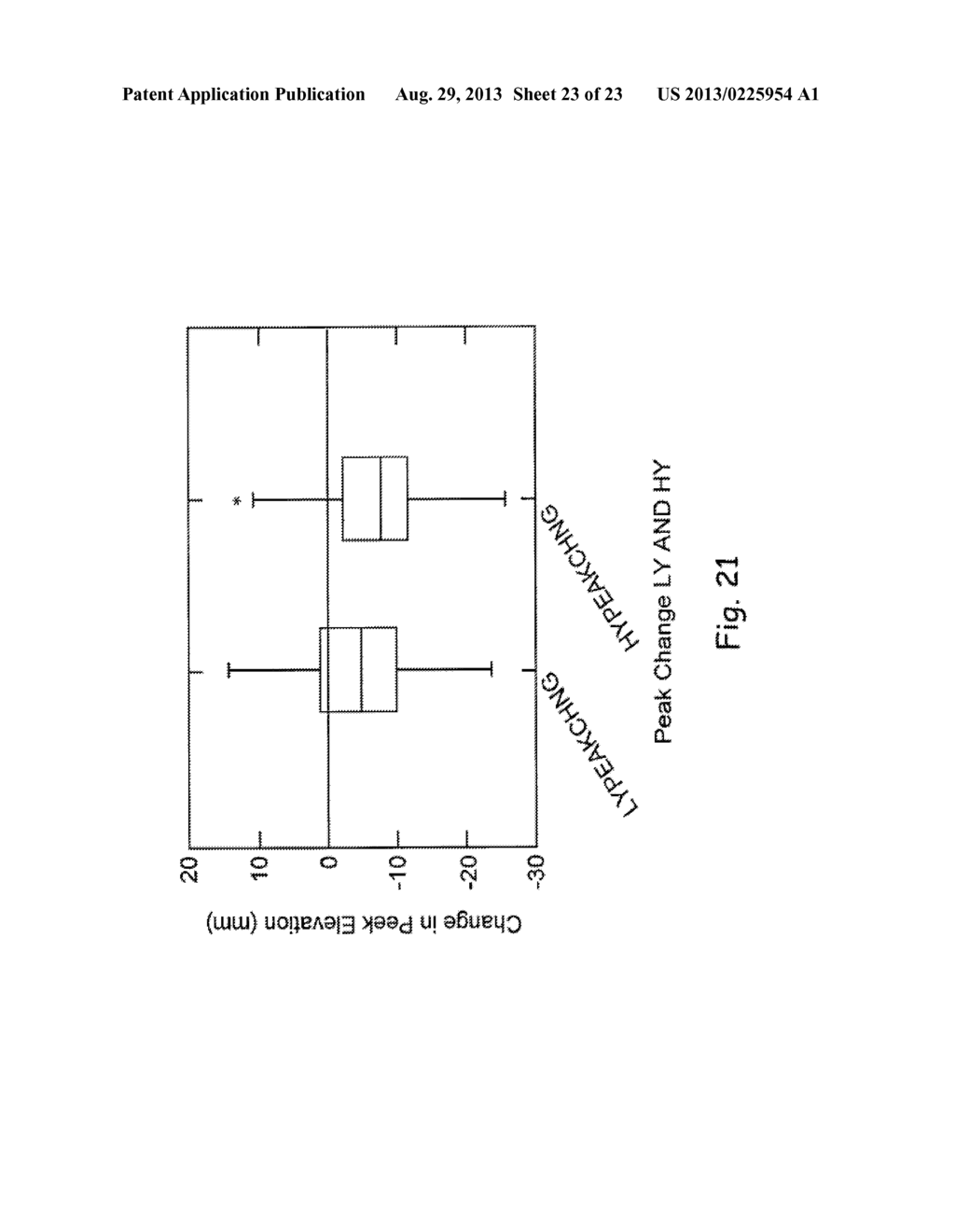 SYSTEMS AND METHODS FOR RECOVERY FROM MOTOR CONTROL VIA STIMULATION TO A     SUBSTITUTED SITE TO AN AFFECTED AREA - diagram, schematic, and image 24