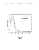 DETERMINATION OF TISSUE OXYGENATION IN VIVO diagram and image