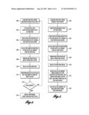 DETERMINATION OF TISSUE OXYGENATION IN VIVO diagram and image