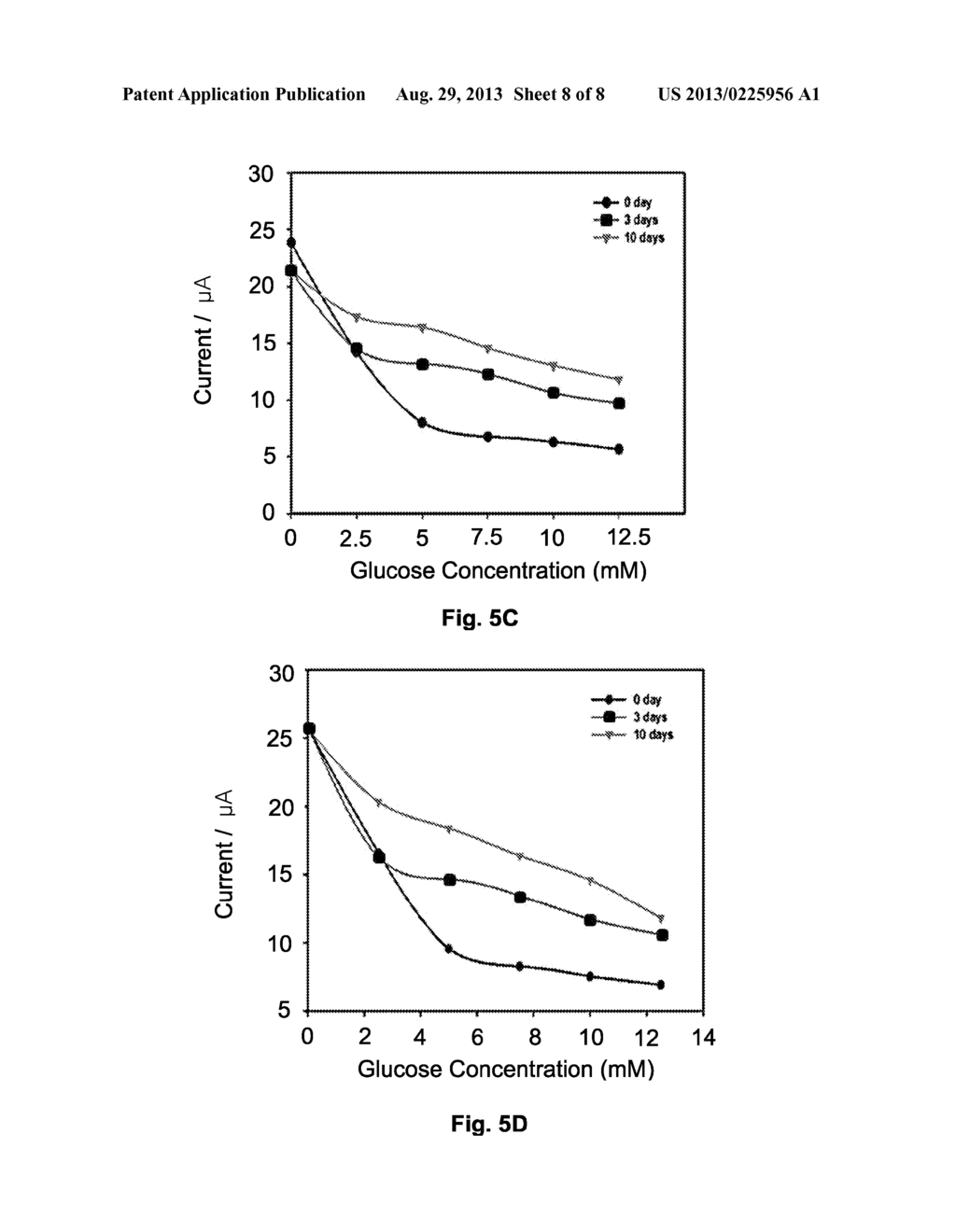 Transdermal Sensor - diagram, schematic, and image 09