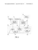 Ultrasonic Treatment Method and Apparatus with Active Pain Suppression diagram and image