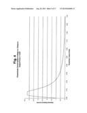 INJECTOR SYSTEM FOR ENCODING AND SENSING OF SYRINGE INFORMATION diagram and image