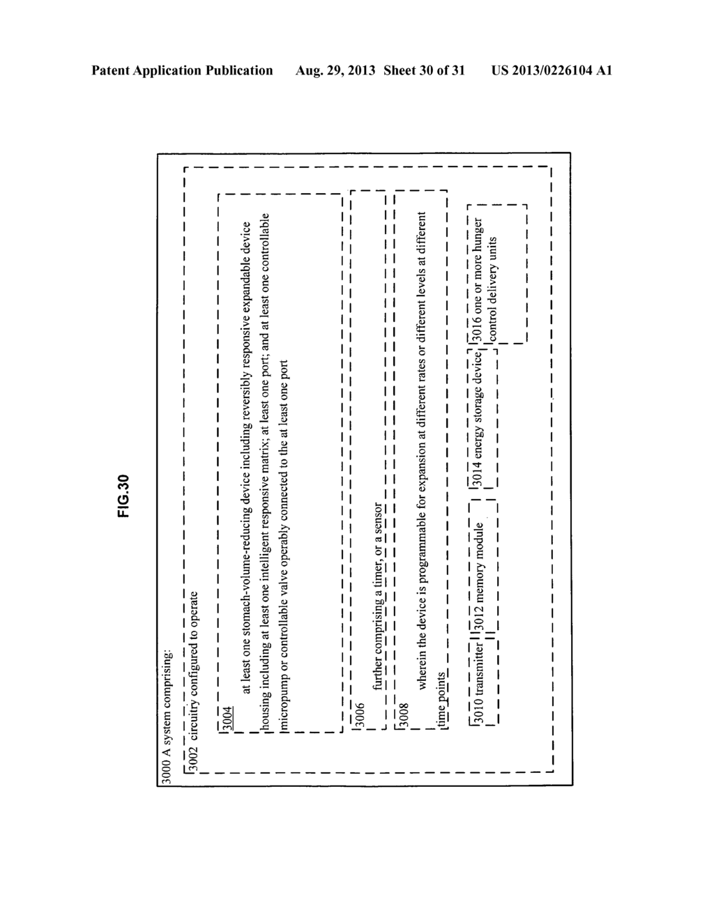 Devices, systems, and methods to control stomach volume - diagram, schematic, and image 31