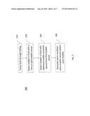 SPLIT AND MULTIPLE AIR BUBBLE SENSORS FOR AUTOMATED INFUSION SYSTEMS diagram and image