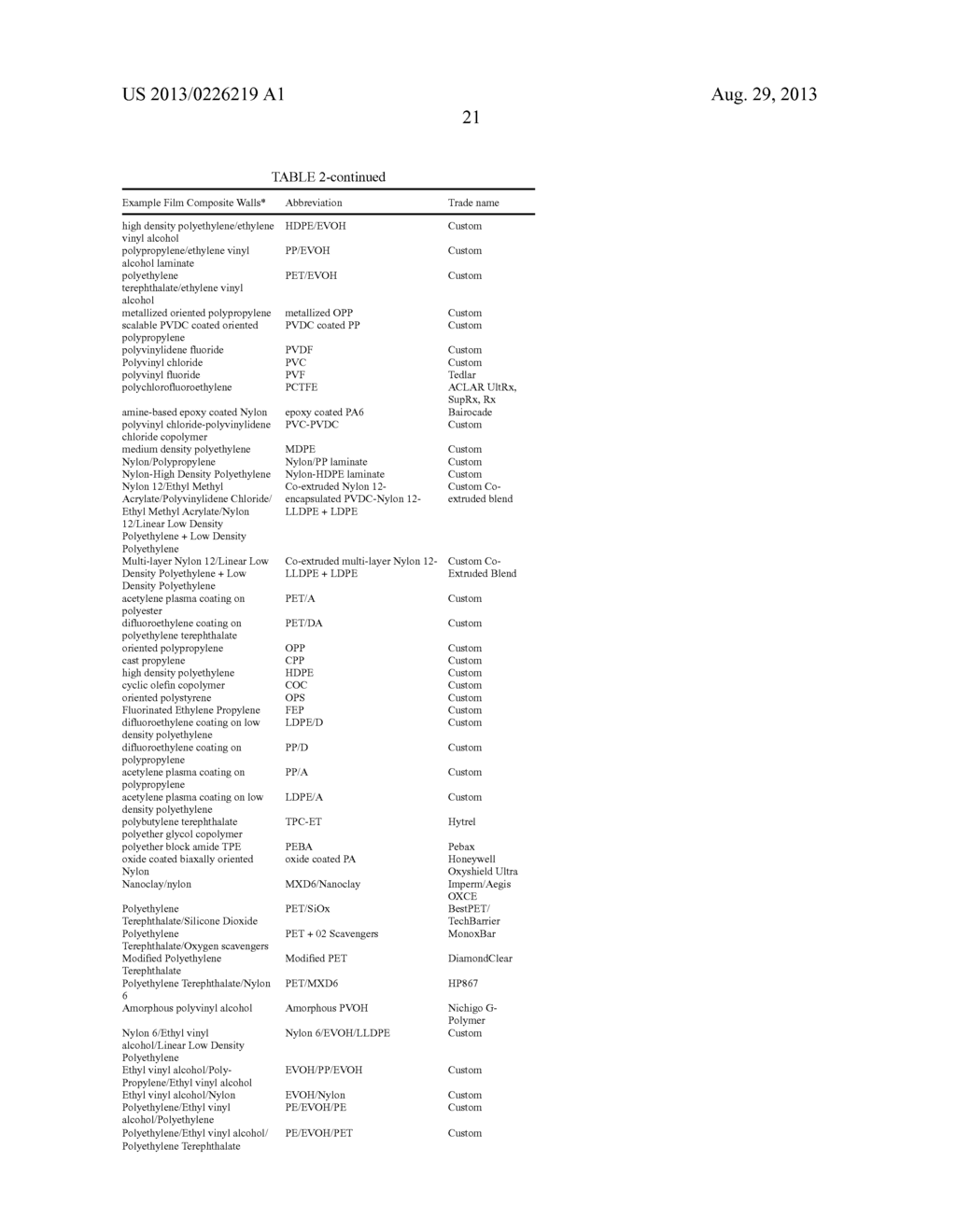 INTRAGASTRIC DEVICE - diagram, schematic, and image 84