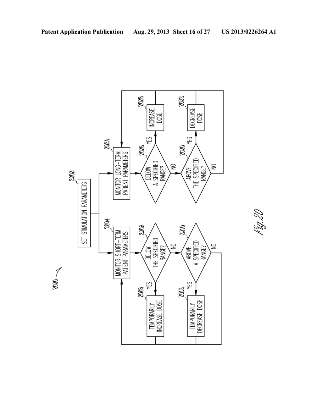 METHOD AND APPARATUS FOR CONTROLLING NEUROSTIMULATION ACCORDING TO     PHYSICAL STATE - diagram, schematic, and image 17