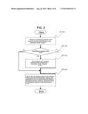 ORIGIN SETTING METHOD AND APPARATUS USING THE SAME diagram and image