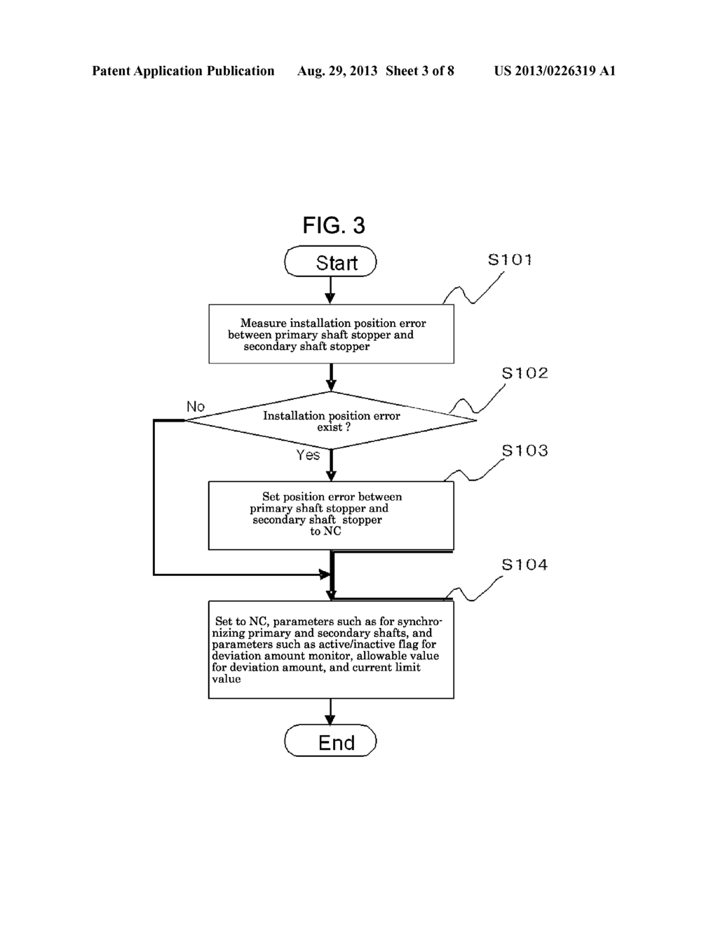 ORIGIN SETTING METHOD AND APPARATUS USING THE SAME - diagram, schematic, and image 04