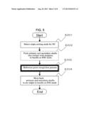 ORIGIN SETTING METHOD AND APPARATUS USING THE SAME diagram and image