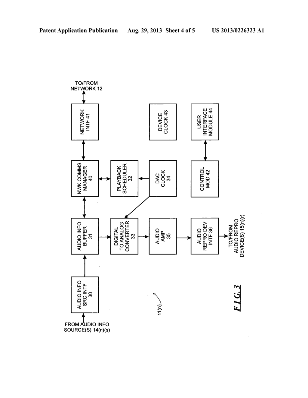 SYSTEM AND METHOD FOR SYNCHRONIZING OPERATIONS AMONG A PLURALITY OF     INDEPENDENTLY CLOCKED DIGITAL DATA PROCESSING DEVICES - diagram, schematic, and image 05