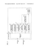 Lens Manufacturing System, Lens Manufacturing Method, Computer Program,     Lens Design Data Use Management System, Lens Design Data Use Management     Device, Lens Processing Management Device, Lens Processing Management     Method, Lens Processing Management System diagram and image