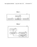 SYSTEM CONSTRUCTION SUPPORTING TOOL AND SYSTEM CONSTRUCTION SUPPORTING     DEVICE diagram and image