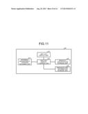 SYSTEM CONSTRUCTION SUPPORTING TOOL AND SYSTEM CONSTRUCTION SUPPORTING     DEVICE diagram and image