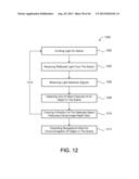 Mobile Robot diagram and image