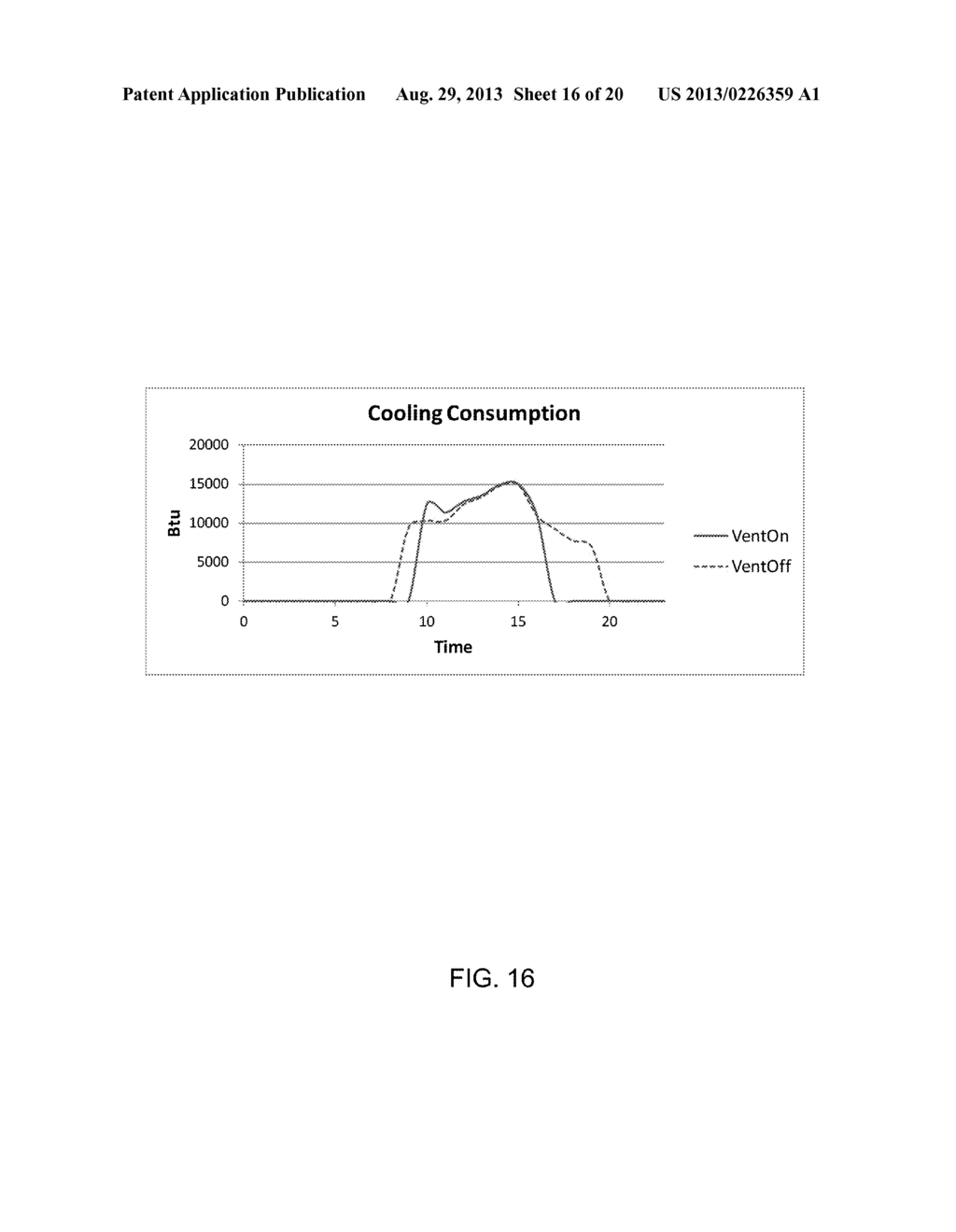 SYSTEM AND METHOD OF TOTAL COST OPTIMIZATION FOR BUILDINGS WITH HYBRID     VENTILATION - diagram, schematic, and image 17