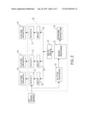 SHUT-DOWN CONTROLLING SYSTEM FOR POWER DISTRIBUTION UNIT diagram and image