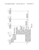 SHUT-DOWN CONTROLLING SYSTEM FOR POWER DISTRIBUTION UNIT diagram and image