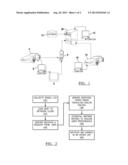 VEHICLE DRIVE MATCHING SYSTEM AND METHOD diagram and image