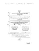 Operating Method for a Vehicle diagram and image