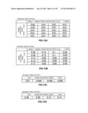 DRIVING TORQUE CONTROL DEVICE FOR HYBRID VEHICLE diagram and image