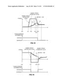 DRIVING TORQUE CONTROL DEVICE FOR HYBRID VEHICLE diagram and image