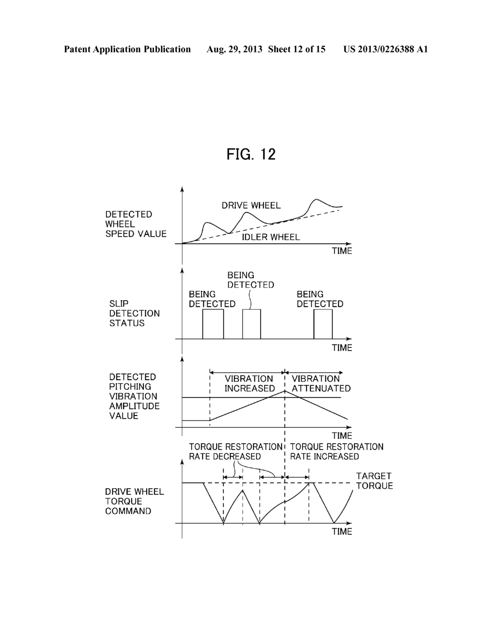 ELECTRICALLY DRIVEN VEHICLE - diagram, schematic, and image 13