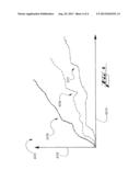 SYSTEMS AND METHODS FOR ADVISING CUSTOMERS REGARDING VEHICLE OPERATION AND     MAINTENANCE diagram and image