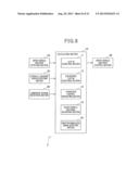 INTER-VEHICLE DISTANCE CONTROL DEVICE diagram and image