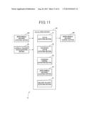 INTER-VEHICLE DISTANCE CONTROL DEVICE diagram and image