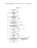 INTER-VEHICLE DISTANCE CONTROL DEVICE diagram and image