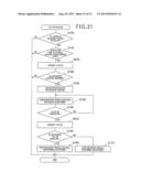 INTER-VEHICLE DISTANCE CONTROL DEVICE diagram and image