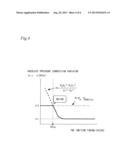 CONTROL DEVICE FOR INTERNAL COMBUSTION ENGINE diagram and image