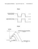 CONTROL DEVICE OF INTERNAL COMBUSTION ENGINE diagram and image