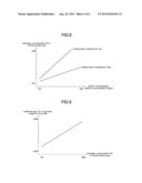 CONTROL DEVICE OF INTERNAL COMBUSTION ENGINE diagram and image