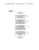 DRIVING SUPPORT DEVICE, DRIVING SUPPORT METHOD, AND DRIVING SUPPORT     PROGRAM diagram and image