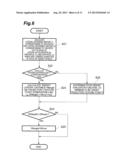 DRIVING SUPPORT DEVICE, DRIVING SUPPORT METHOD, AND DRIVING SUPPORT     PROGRAM diagram and image