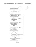 TEMPERATURE COMPENSATION APPARATUS, METHODS, AND SYSTEMS diagram and image