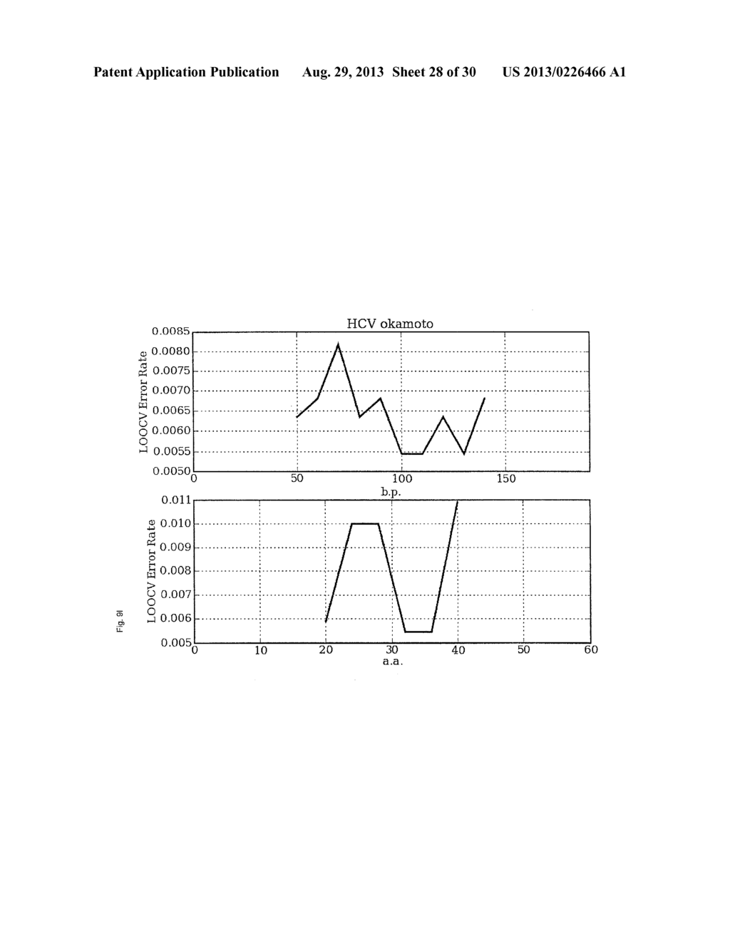 QUERY SEQUENCE GENOTYPE OR SUBTYPE CLASSIFICATION METHOD - diagram, schematic, and image 29