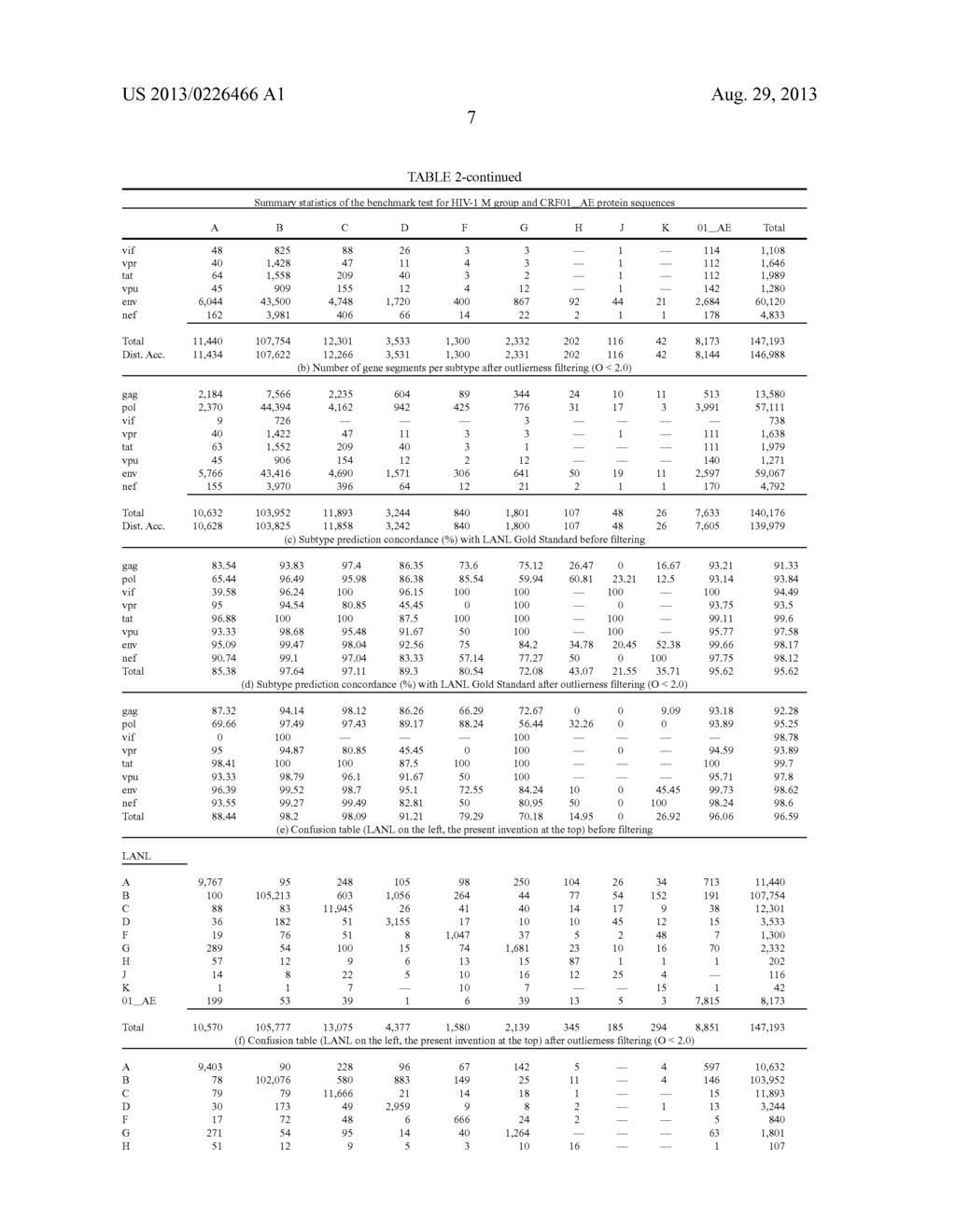 QUERY SEQUENCE GENOTYPE OR SUBTYPE CLASSIFICATION METHOD - diagram, schematic, and image 38