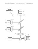 GATE-FREE FLOW CYTOMETRY DATA ANALYSIS diagram and image