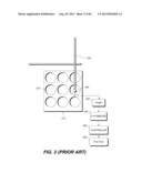 GATE-FREE FLOW CYTOMETRY DATA ANALYSIS diagram and image