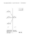 GATE-FREE FLOW CYTOMETRY DATA ANALYSIS diagram and image