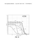 GATE-FREE FLOW CYTOMETRY DATA ANALYSIS diagram and image